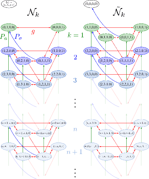 \includegraphics[width=.9\linewidth]{chap5/JC/fig1-correlator.ps}