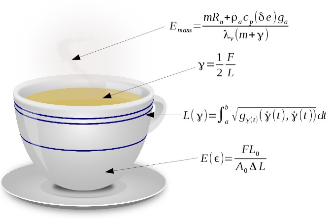 Physics-before-tea.png