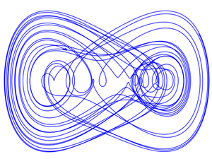 The Duffing attractor, an example of a dynamical system.