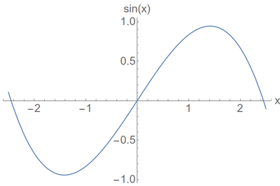 Physicist-sine.png
