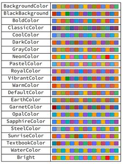 Mathematica-default-colors.jpg