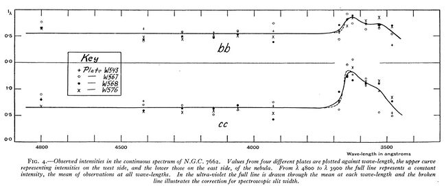 Page36a-continuous-spectrum.jpg