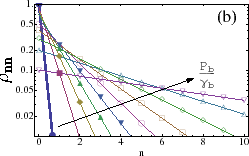 \includegraphics[width=0.47\linewidth]{chap5/AO/Fig4b.eps}