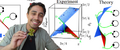 Thumbnail for version as of 16:27, 8 October 2026