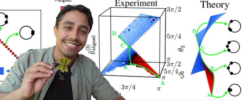 File:Lw-0I3QA.png