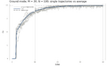 Thumbnail for version as of 12:32, 5 August 2026