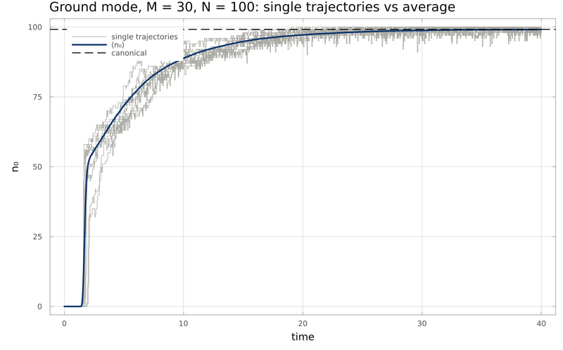 File:Qbme-05Aug2026-1345-7.png