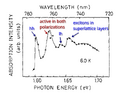 Thumbnail for version as of 18:11, 11 March 2026