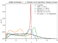 Thumbnail for version as of 07:29, 25 September 2026