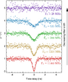 Thumbnail for version as of 23:00, 26 October 2026