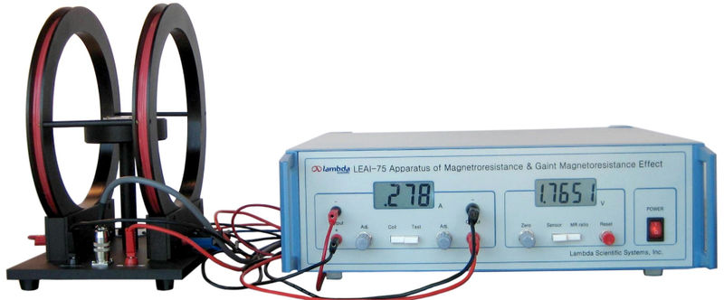 File:Giant-magnetoresistance.png
