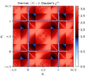 Thumbnail for version as of 19:23, 14 September 2026