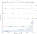 Thumbnail for version as of 09:36, 21 August 2026