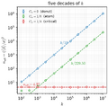 Thumbnail for version as of 07:33, 8 September 2026