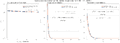 Thumbnail for version as of 00:06, 6 August 2026