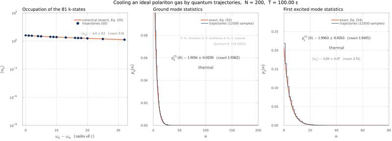 File:Shishkov-condensation mc vs T.gif