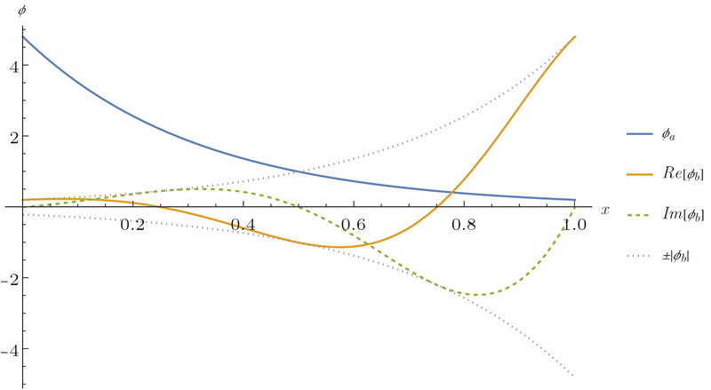 File:Lw-0Ktnab.png