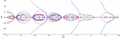 Thumbnail for version as of 15:54, 13 October 2026