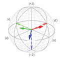 Thumbnail for version as of 23:29, 27 July 2026