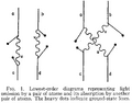 Thumbnail for version as of 16:22, 12 September 2026