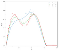Thumbnail for version as of 13:56, 25 September 2026