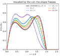 Thumbnail for version as of 05:29, 25 September 2026