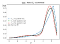 Thumbnail for version as of 17:12, 21 August 2026
