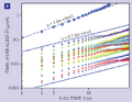 Thumbnail for version as of 18:15, 11 September 2026