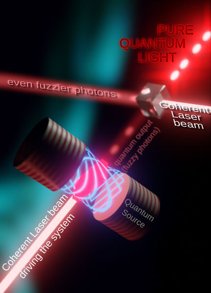 File:Carlos-illustration-explained.jpg