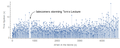 Thumbnail for version as of 22:09, 9 July 2023