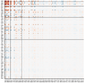 Thumbnail for version as of 14:44, 3 October 2026