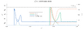 Thumbnail for version as of 07:43, 10 August 2026