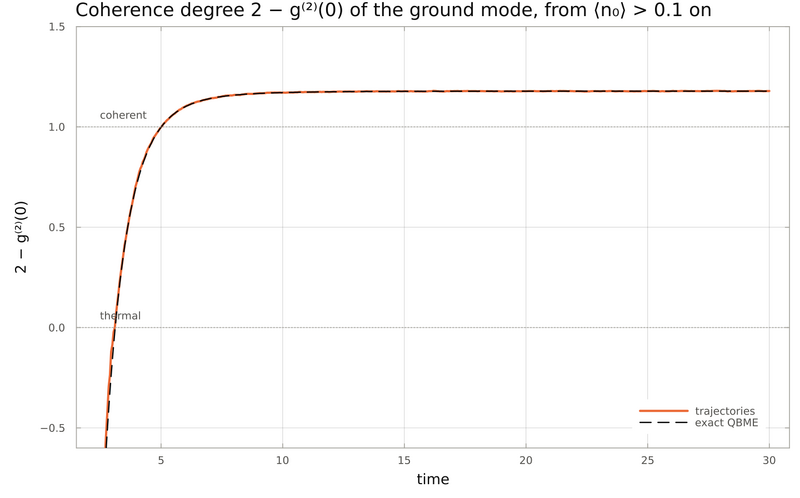 File:Qbme-05Aug2026-1345-4.png