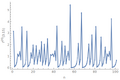 Thumbnail for version as of 23:19, 20 July 2026