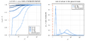 Thumbnail for version as of 09:50, 8 August 2026