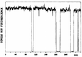 Thumbnail for version as of 18:21, 17 July 2026