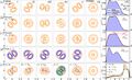 Thumbnail for version as of 20:29, 30 May 2026