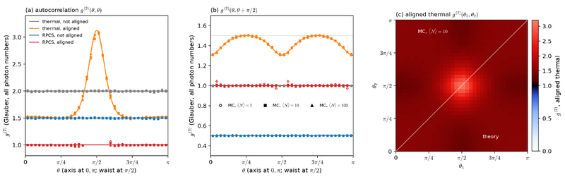File:Lw-0Ac5B.png